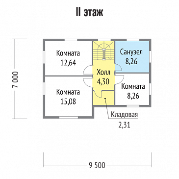 Проект каркасного дома  тремя отдельными комнатами на втором этаже / План мансардного этажа