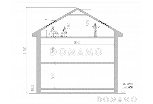 Проект двухэтажного коттеджа с четырехскатной кровлей / высоты этажей