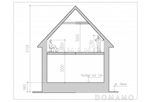 Проект компактного коттеджа с двускатной кровлей / Фасад 5