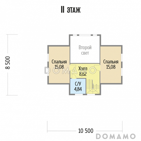 Проект загородного каркасного дома со вторым светом / План мансардного этажа