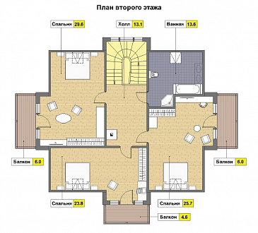 Проект каркасного дома с 4 спальнями / План мансардного этажа