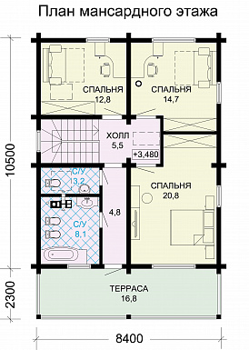 Проект дома из бруса в скандинавском стиле / План мансардного этажа