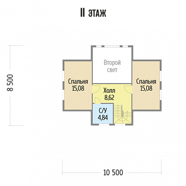 Проект загородного дома из клееного бруса со вторым светом / План мансардного этажа